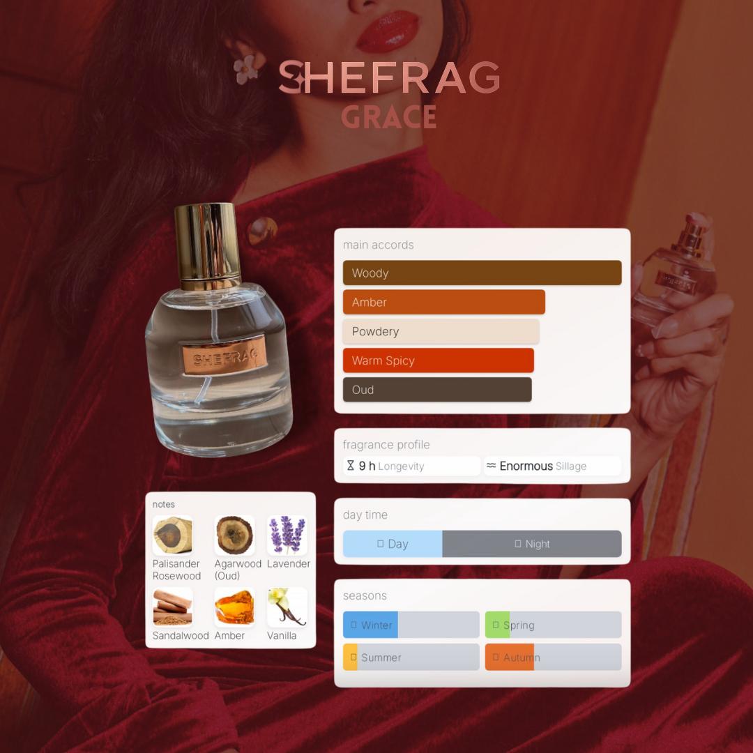 Shefrag EDP 50ML 5 Aroma Grace Legacy Faith Fearless & Empress Parfum